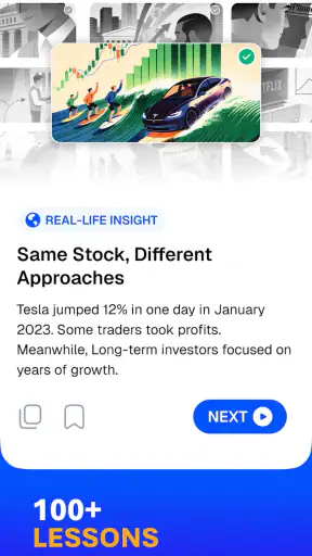 Learn Stock Trading - Finrise screenshot