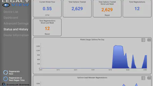 Legacy View screenshot 12