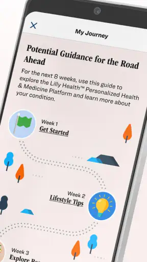 Lilly Health™ screenshot 10