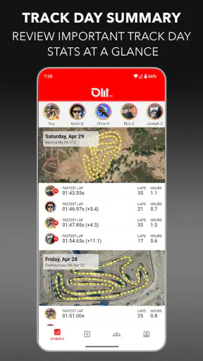 LITPro - GPS Lap Timer screenshot