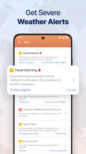 Live Weather Radar Launcher screenshot