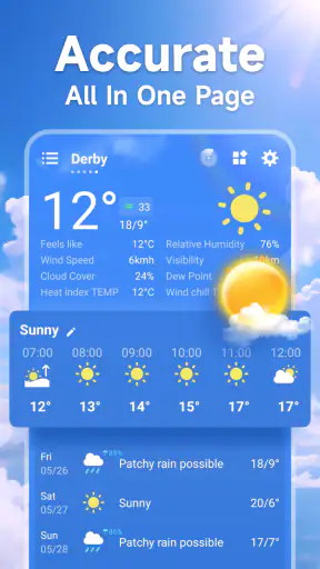 Local Weather Forecast screenshot