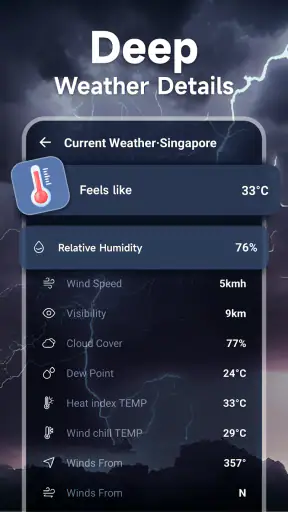 Local Weather Forecast screenshot