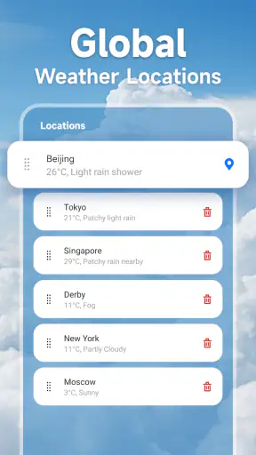 Local Weather Forecast screenshot
