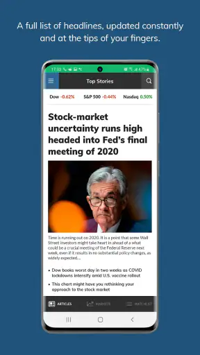 MarketWatch screenshot