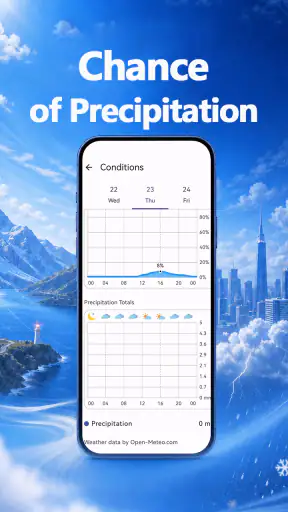 Moment Weather screenshot 4