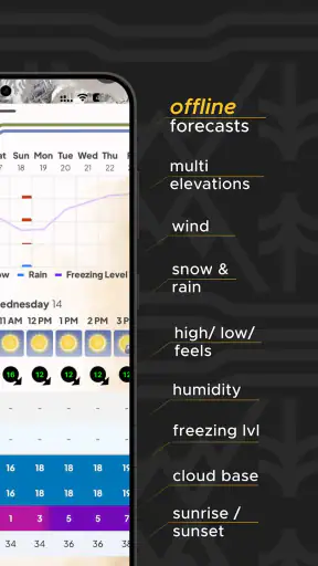 Mountain-Forecast.com screenshot