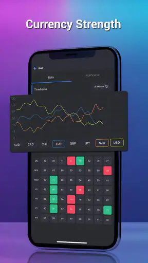 MyFxHelper - Forex Signal screenshot