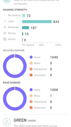 MyShake Earthquake Alerts screenshot
