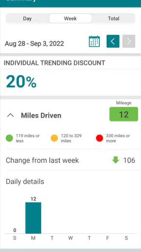 Nationwide SmartRide® screenshot