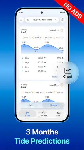 NOAA Tide Chart & Forecast screenshot 10