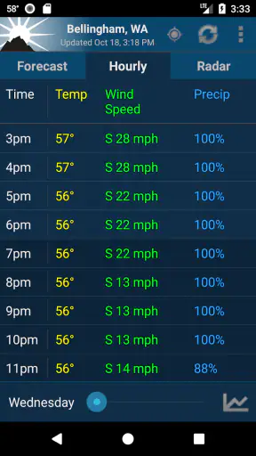 NOAA Weather Unofficial (Pro) screenshot