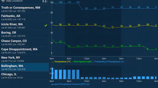 NOAA Weather Unofficial (Pro) screenshot