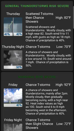 US Public Weather screenshot