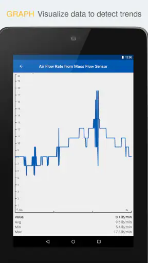 OBD Auto Doctor car scanner screenshot 11