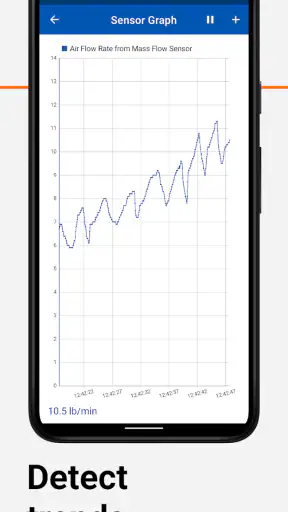 OBD Auto Doctor car scanner screenshot