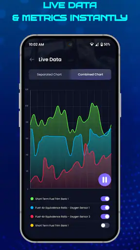 OBD2 Car Scanner - ELM Torque screenshot 7