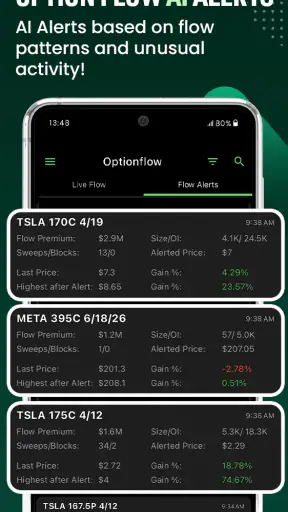 Option Signals -Picker Alerter screenshot