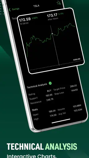 Option Signals -Picker Alerter screenshot