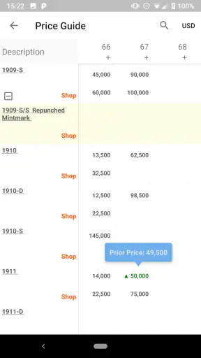 PCGS CoinFacts - U.S. Coin Val screenshot