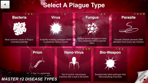 Plague Inc. screenshot 12