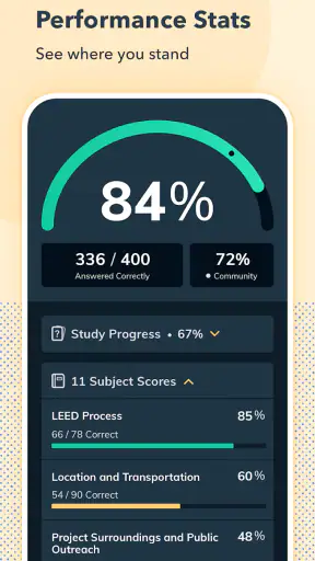 Pocket Prep Professional 2026 screenshot