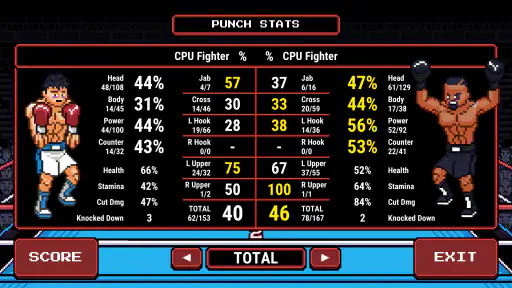 Prizefighters 2 screenshot 12