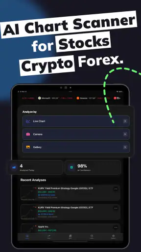 Profit AI trading signals bot screenshot