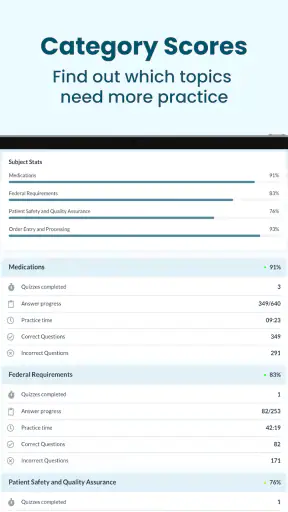 Prepia PTCB PTCE Exam Prep screenshot 11