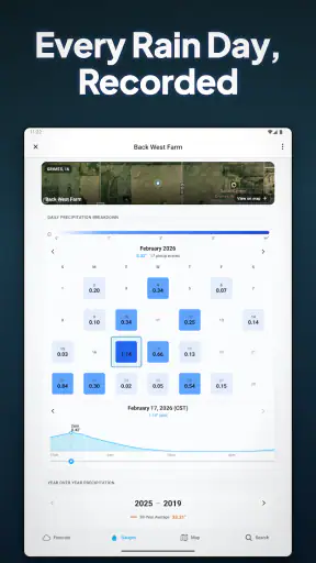 RainDrop: Virtual Rain Gauge screenshot 10