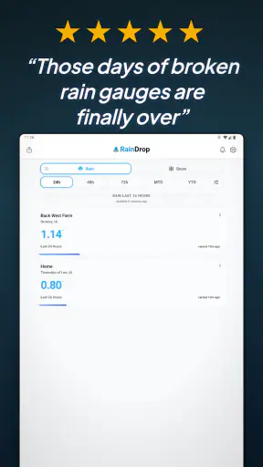 RainDrop: Virtual Rain Gauge screenshot 11