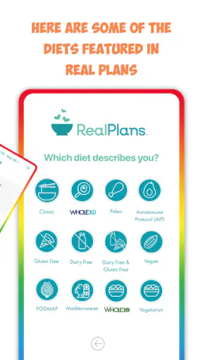 Real Plans - Meal Planner screenshot