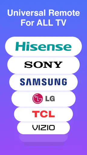 Remote Control App For All TVs screenshot