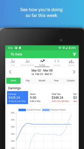 ServerLife - Tip Tracker screenshot 10