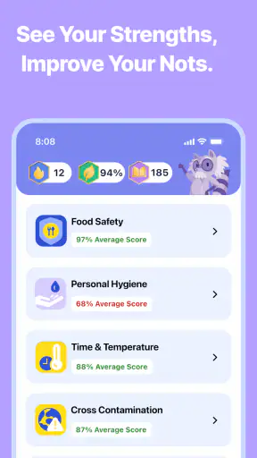 ServSafe | Practice Test 2026 screenshot 12