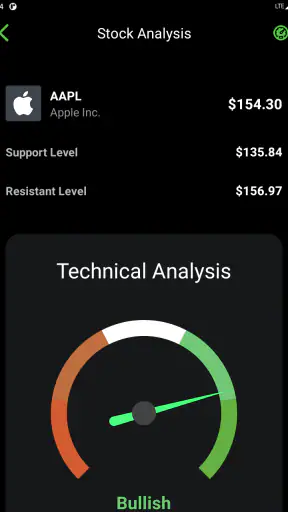 Stock Scanner - Market Mover screenshot 12