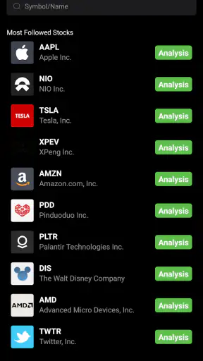 Stock Scanner - Market Mover screenshot