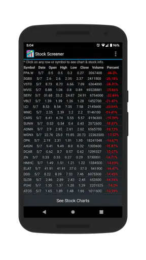 Stock Screener screenshot 12