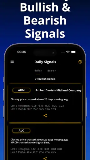 Stock Signals & AI Forecasts screenshot