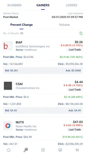 Stocks.News－Market Insights screenshot