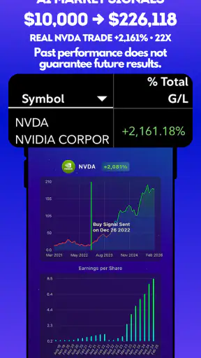 Stocks To Buy Now : AI Signals screenshot 11