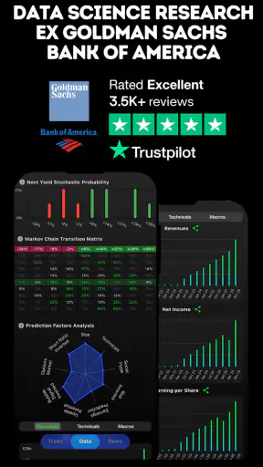 Stocks To Buy Now : AI Signals screenshot 12
