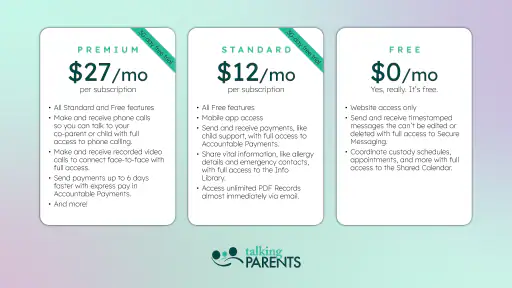 TalkingParents: Co-Parent App screenshot