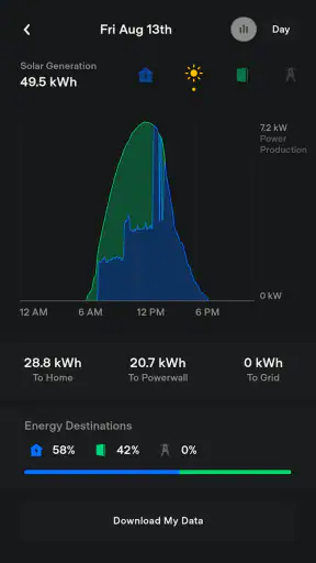 Tesla screenshot 5