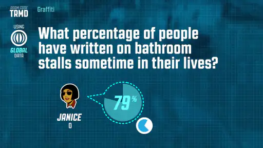 The Jackbox Party Pack 3 screenshot 11
