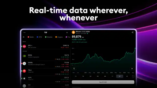TradingView: Track All Markets screenshot 9