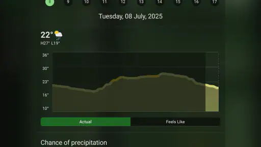 Weather You screenshot 11