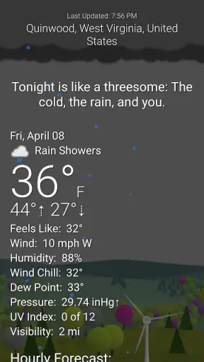 What The Forecast screenshot