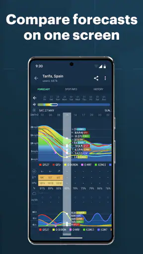 Windy.app - Enhanced forecast screenshot