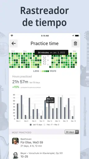 Afinador y Metrónomo screenshot 7